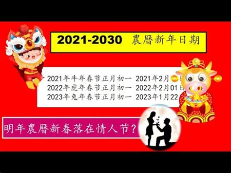 2021什麼年